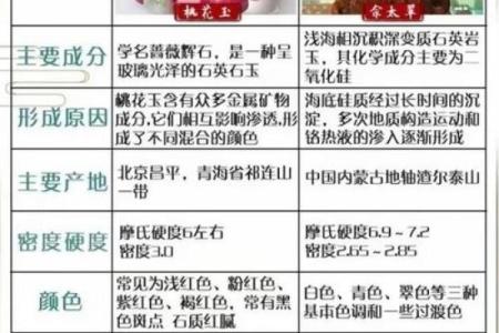 面相玉长辈，揭秘福禄寿喜的神奇征兆