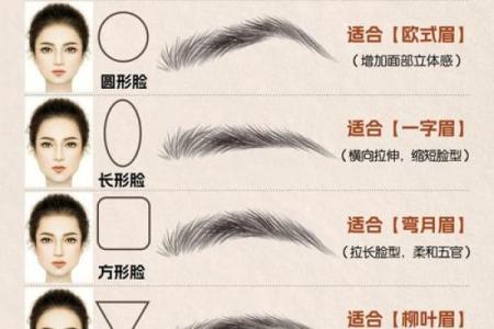 眉形透露命运，揭秘眉毛面相学中的秘密宝藏